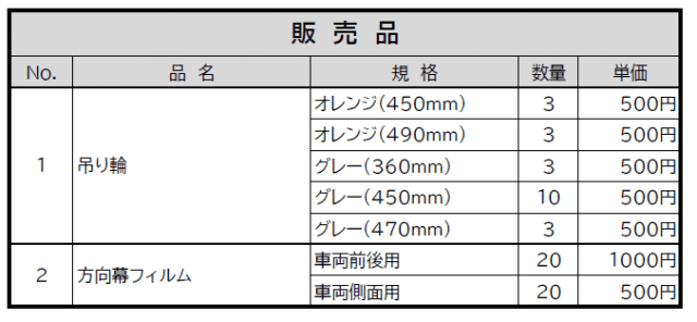 販売品一覧